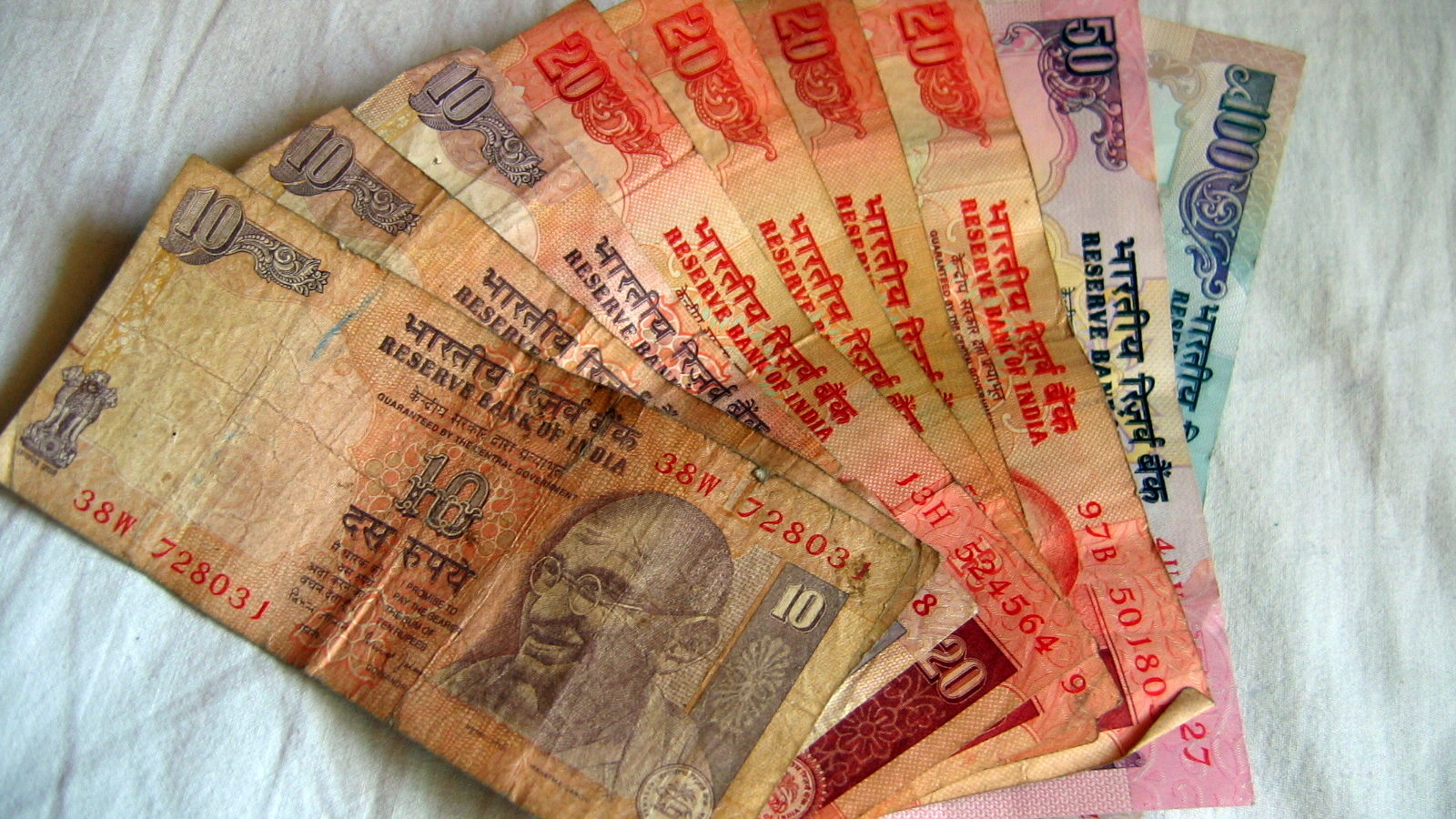 Indian Budget